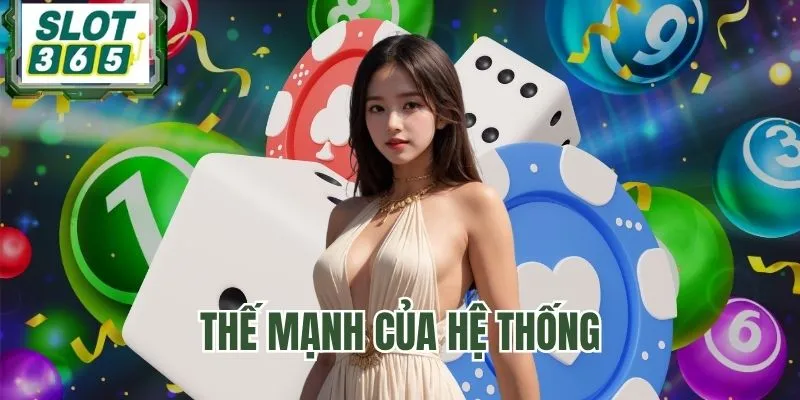 Giới thiệu về SLOT365 cùng những thế mạnh